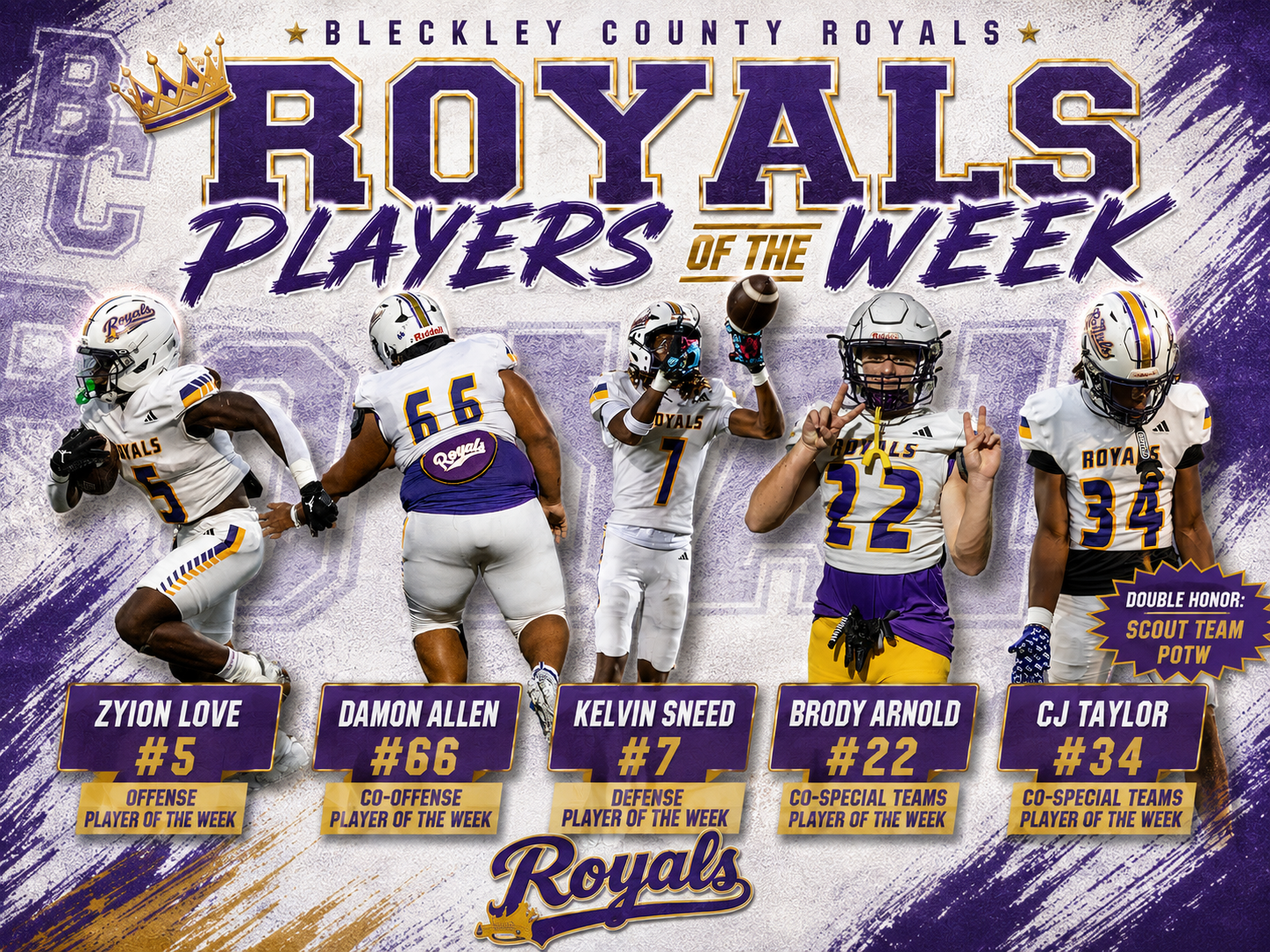 Royals Name Players of the Week