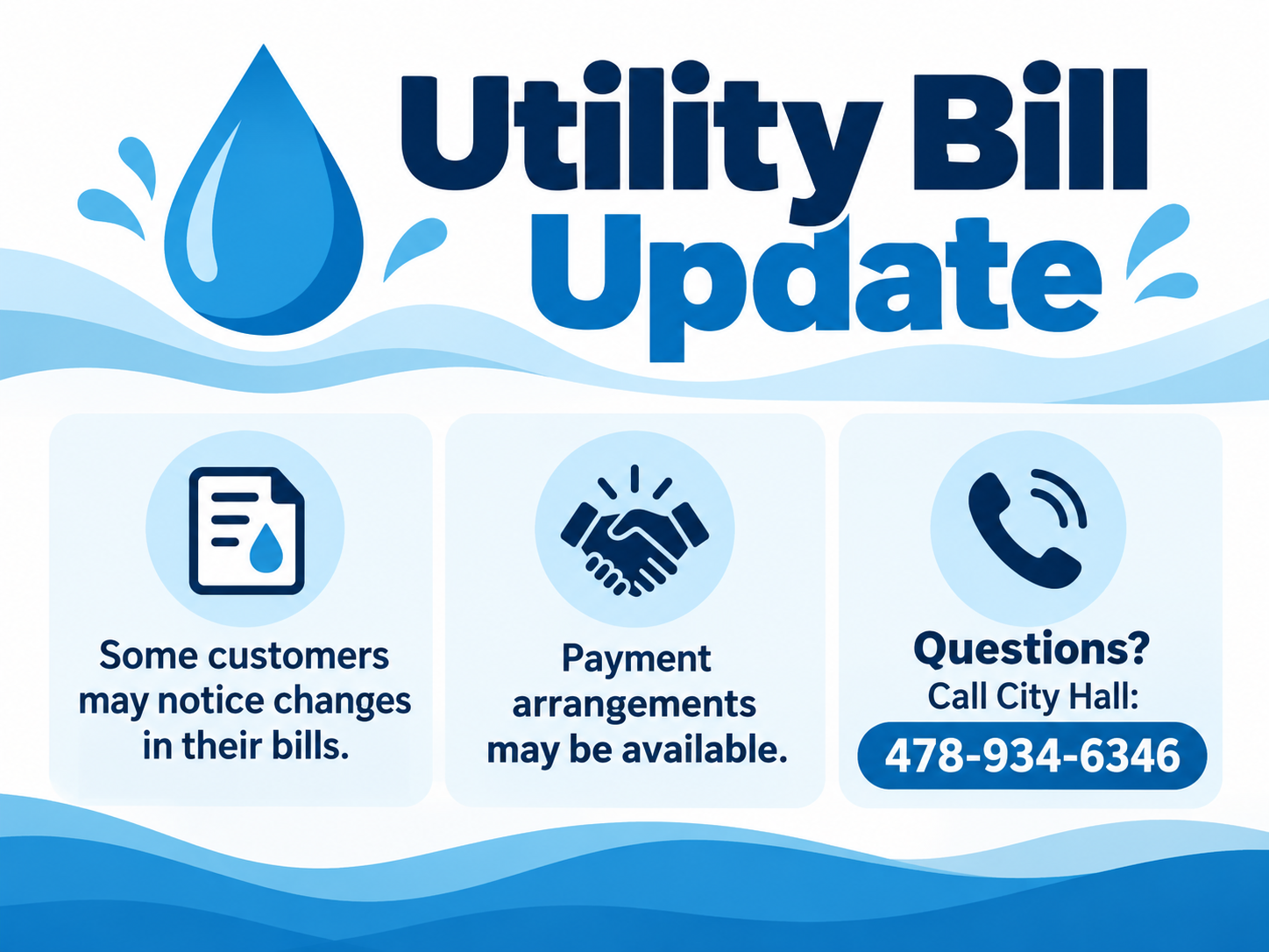 Cochran Utility Customers May See Changes in Bills as City Corrects Water Meter Issues
